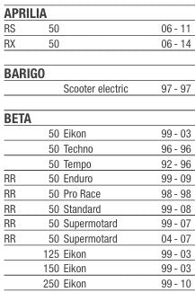 Pastillas de Freno para Aprilia RS 50, Peugeot Speedfight 50/100