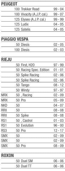 Pastillas de Freno para Aprilia RS 50, Peugeot Speedfight 50/100